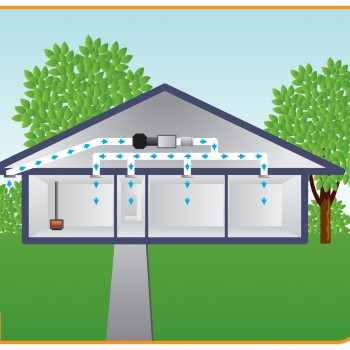 Summer Ventilation