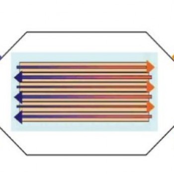 Heat Recovery Ventilation
