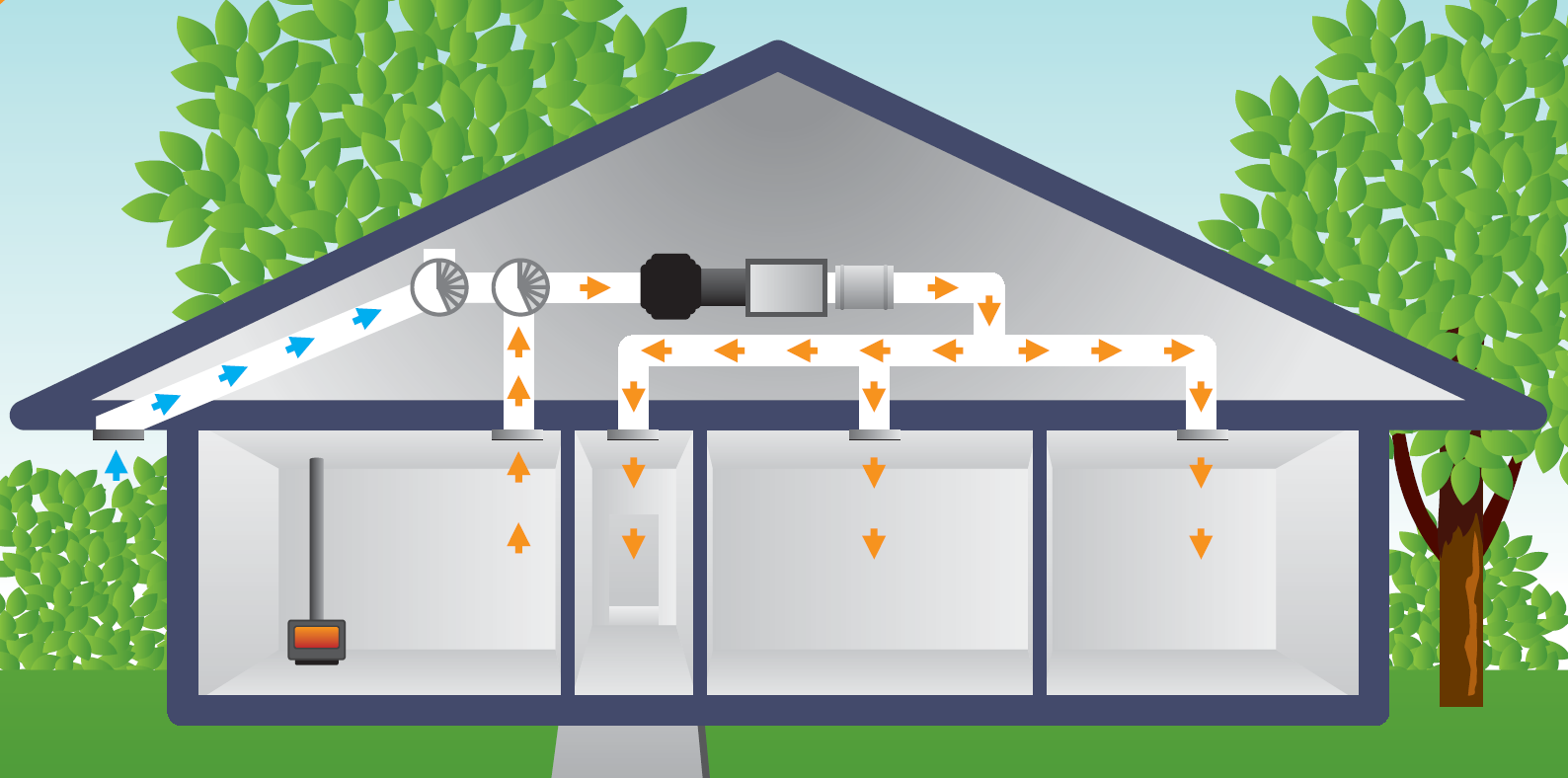 Positive Pressure Ventilation | MoistureMASTER home ventilation and underfloor heating